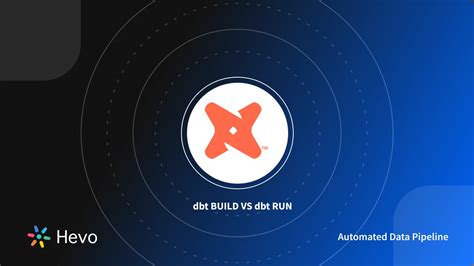 Image result for DBT Build First Model