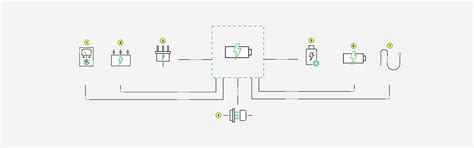 Power Management & Power Supply Design | element14 India