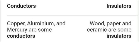 ORAL QUESTIONS 1. What determines the direction of flow of heat between ...