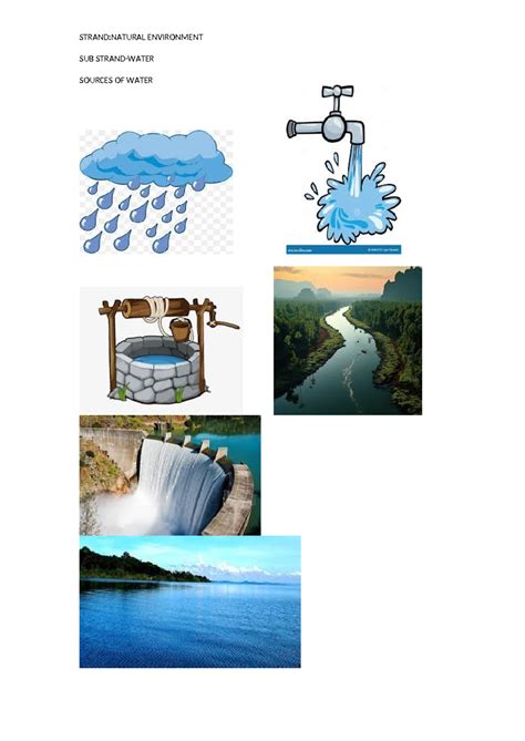 Sources of water - environment - supply chain - STRAND:NATURAL ...