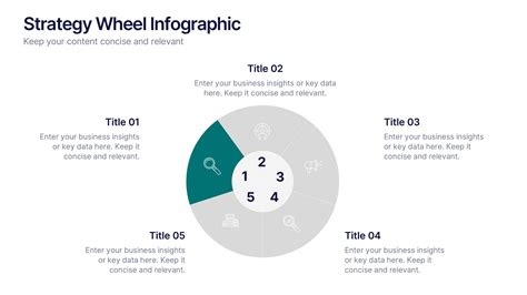 Image result for Dynamic PowerPoint Strategy Slide