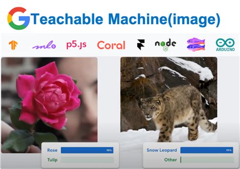 Arduino Tutorial 32 的图像结果
