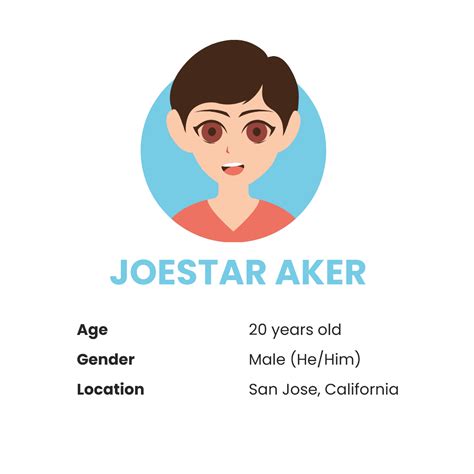 Free Anime Templates to Edit Online