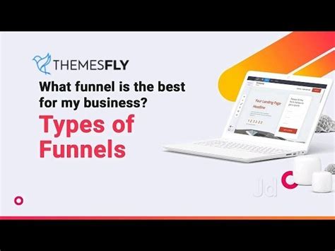 3 Photos of Themesfly in Quli Qutub Shah Layout, Hyderabad - Justdial