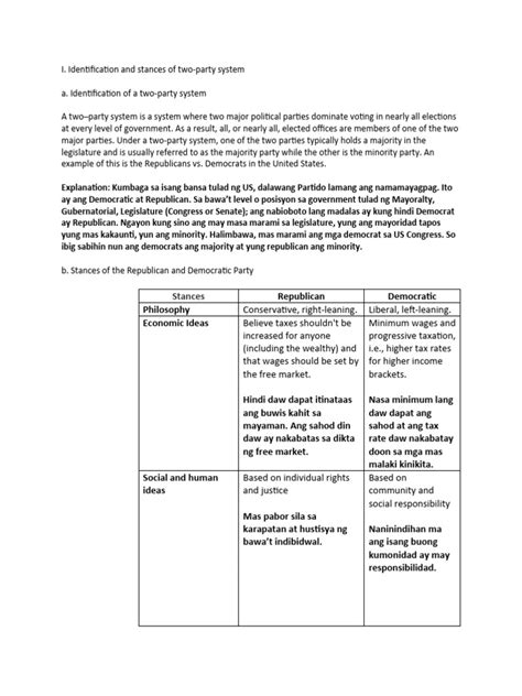 Two-Party System 的图像结果
