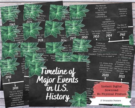 U.S. History 的图像结果