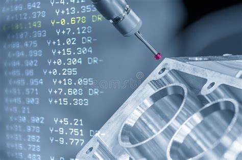 Image result for CMM Code