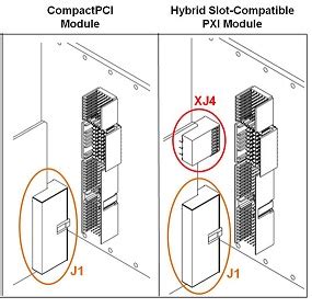 Image result for CompactPCI Sequence Column