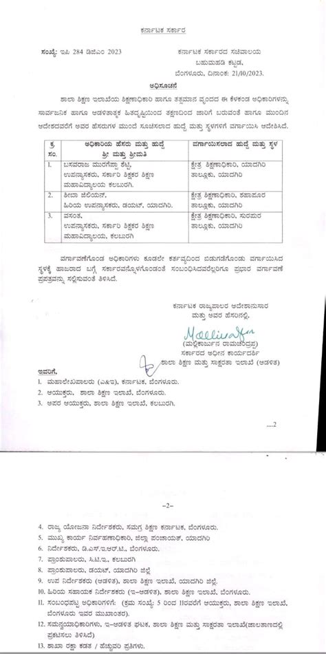 Transfer Notification List of Field Education Officers of School ...