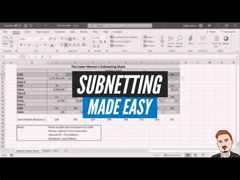 Image result for Easy Way to Subnetting Tutorial