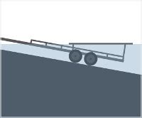 Pontoon Loading System 的图像结果