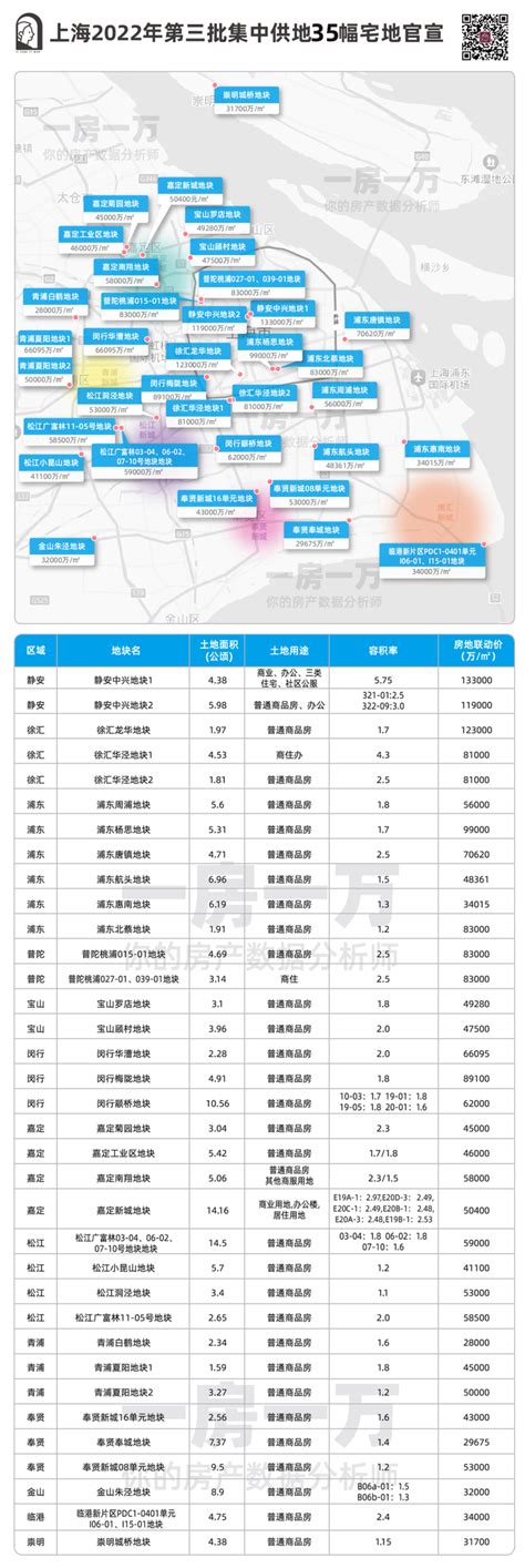 【图文解读】竖新镇2021年促进创业就业奖励扶持办法-上海市崇明区人民政府