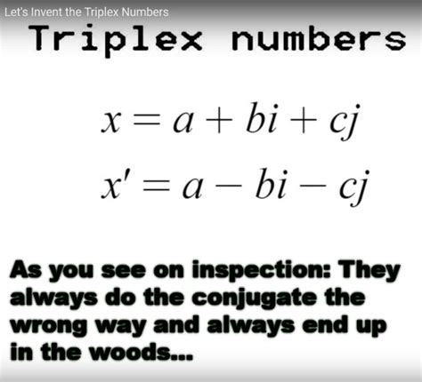 Image result for 3D Complex Numbers