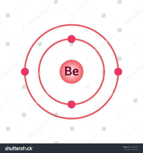 Bohr Model Beryllium Atom Electron Structure Stock Vector (Royalty Free ...