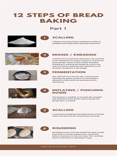 Image result for Baking Steps