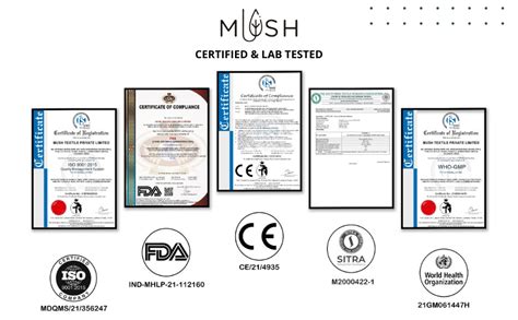 Mush N95 Face Mask : Soft, Reusable 6 layered face mask (Pack of 20 ...