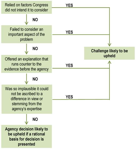IJERPH | Special Issue : Cumulative Health Risk Assessment