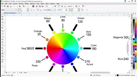 Image result for 4 Color Process Separations