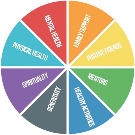 Julie Connor, Ed.D. on LinkedIn: #mentalhealthawareness # ...