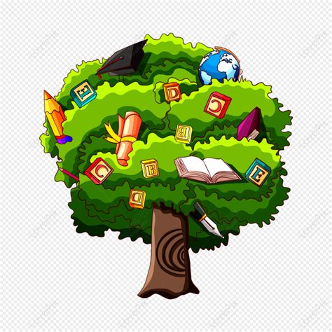 Knowledge Tree Clip Art Free 的图像结果