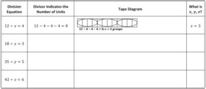 Eureka Math Grade 6 Module 4 Lesson 2 Problem Set 的图像结果