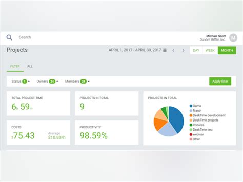 DeskTime Price, Features, Reviews & Ratings - Capterra India