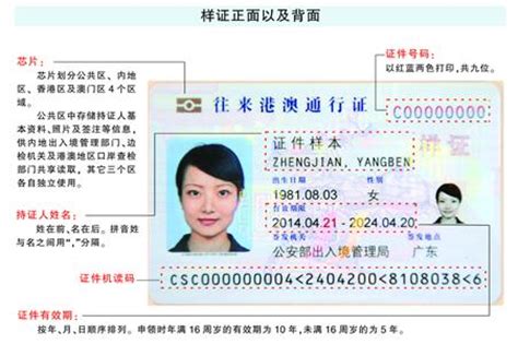 电子往来港澳通行证下周启用:需录入指纹 可自助通关--上海频道--人民网