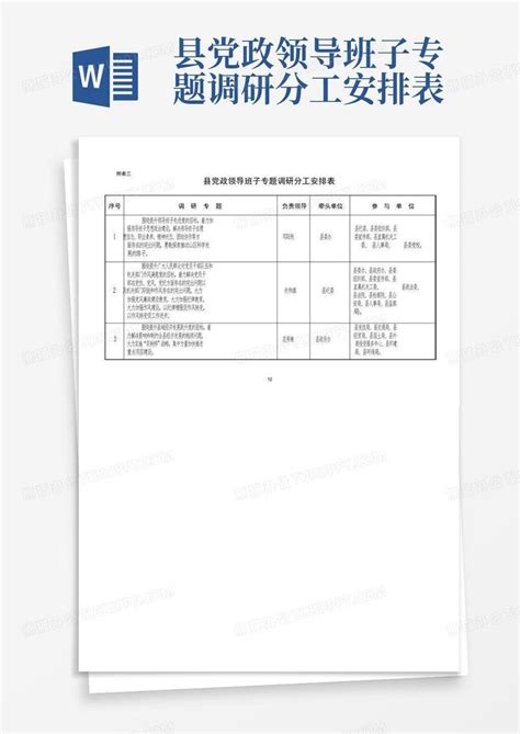 县党政领导班子专题调研分工安排表Word模板下载_编号lzvjkozv_熊猫办公