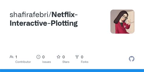 Image result for Netflix Interactive Tutorial