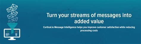 Cortical.io Message Intelligence Appliance