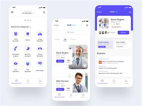 Project Management for Medicare 的图像结果
