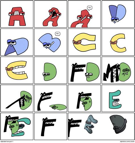 Alphabet lore part 1 - Comic Studio