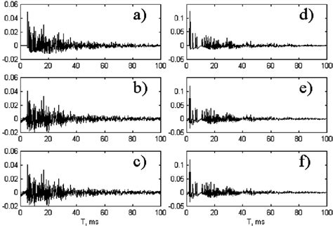 The Berkley Algorithm 的图像结果