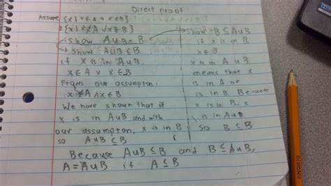 Discrete Math Proper Subset 的图像结果