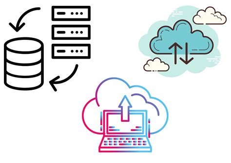 Data Backup 的图像结果
