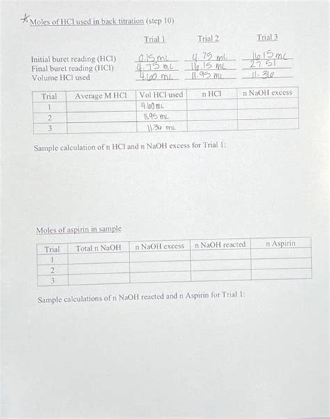 Image result for HCL Back Titration