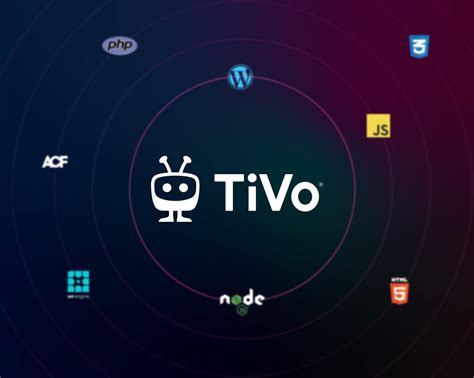 Creative Advertising & Marketing Agency in Jacksonville, FL | Advanced ...