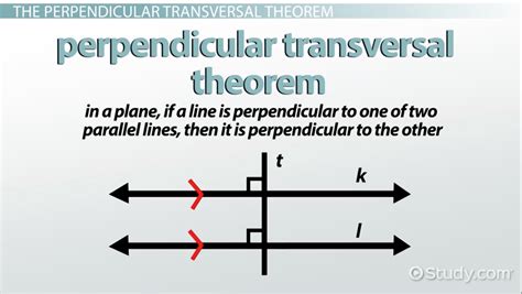 Image result for Perpendicular Transversal Theorem