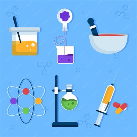 Science Objects 的图像结果