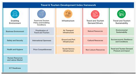 Image result for Transformation Efficiency Formula