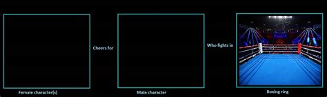 Boxing Meme 的图像结果