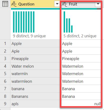 Transform Query Fuzzy Matching 的图像结果