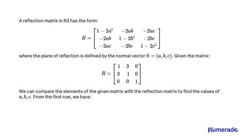 Image result for Matrix Reflection In X Z-Plane
