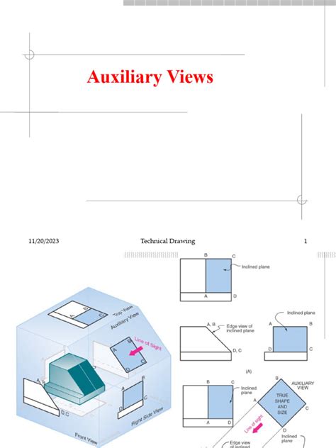 How to Do Auxiliary Views 的图像结果