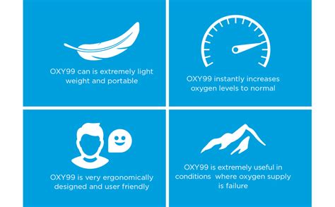 Buy OXY99 Portable Oxygen Cylinder - 2 Pack (12 ltr) | Portable Oxygen ...