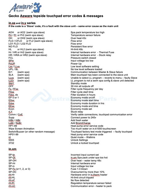 Intex Spa Error Codes 的图像结果