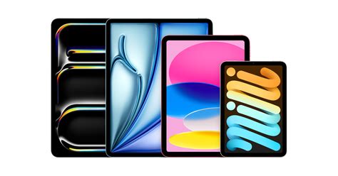 iPad Mini Generations 的图像结果