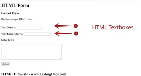 Image result for Subtext in Textbox in HTML