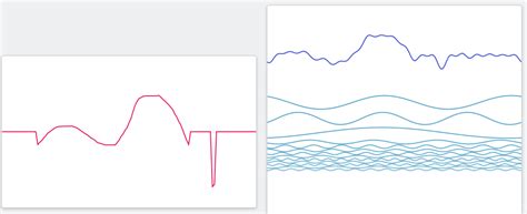 Spectral Processing Graph 的图像结果