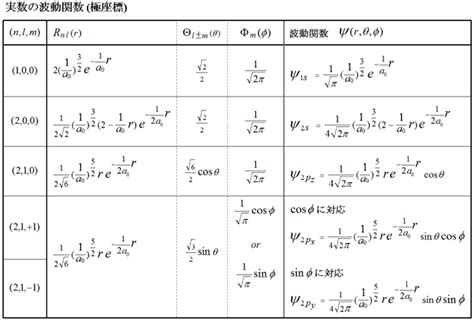 Image result for Computer Room Vector